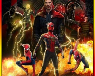 Download Spider-Man: No Way Home (2021) Dual Audio [Hindi ORG + English] WeB-DL 480p | 720p | 1080p |